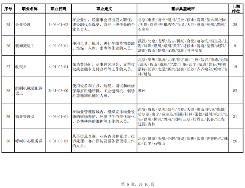 设备搬运：工具与方法的综合解析